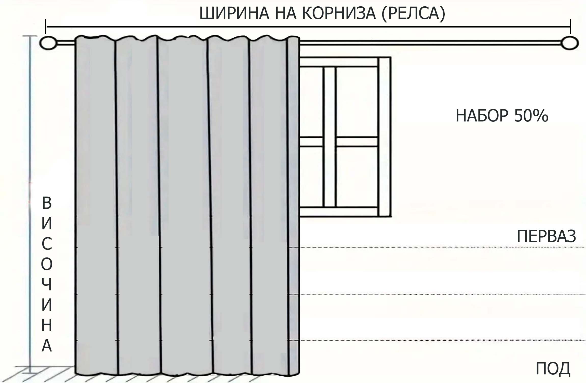 shemaperd50